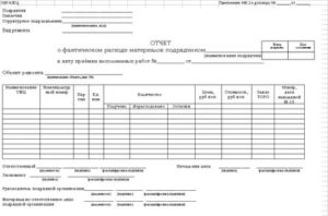 Отчет об использовании материалов, переданных заказчиком (приложение № 1 к акту приемки-сдачи выполненных работ по договору подряда)