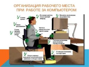 Инструкция по охране труда для программиста ПЭВМ и ВДТ