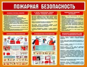 Инструкция о мерах пожарной безопасности в гостинице