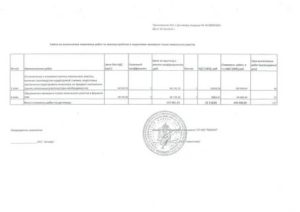 Смета расходов (приложение к договору подряда на выполнение кадастровых работ)