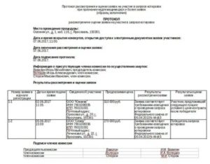 Протокол рассмотрения и оценки заявок на участие в запросе котировок, если признана надлежащей одна заявка (образец заполнения)