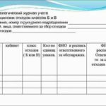 Предварительный договор купли-продажи машино-места