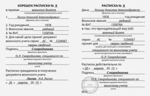 Расписка о приеме документов воинского учета от граждан работниками, осуществляющими воинский учет в организациях (образец заполнения)