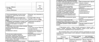 Форма анкеты, подлежащей представлению гражданином, поступающим на службу в органы внутренних дел Российской Федерации