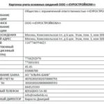 Договор (соглашение) о неразглашении коммерческой тайны