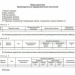 Договор на оказание услуг по разработке фирменного стиля организации