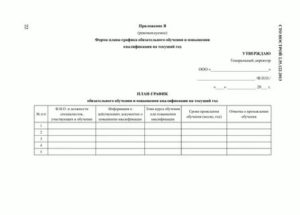 Форма плана проведения технической учебы (рекомендуемая форма)