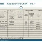 Дополнительное соглашение о продлении срока действия договора (приложение к договору аренды транспортного средства без экипажа)