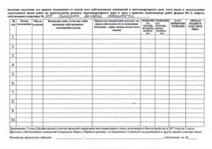 Журнал регистрации актов проверки документов и сведений после выпуска товаров и (или) транспортных средств
