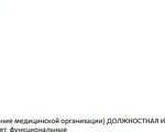 Форма листа согласования проекта приказа (распоряжения) Службы для каждого должностного лица