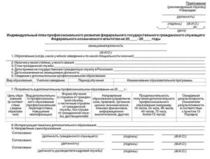 Индивидуальный план профессионального развития государственного гражданского служащего Федерального агентства специального строительства (рекомендуемый образец)