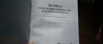 Журнал регистрации температуры и влажности воздуха