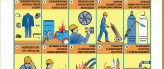 Форма талона по технике пожарной безопасности при проведении сварочных и других огневых работ на энергетических предприятиях