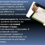 Акт выполненных работ (приложение к договору подряда на установку сантехнического оборудования)