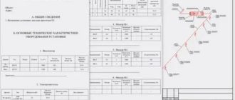Паспорт вентиляционной системы (образец)