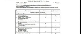 Дефектная ведомость. Форма № ВУ-22 ЭТД